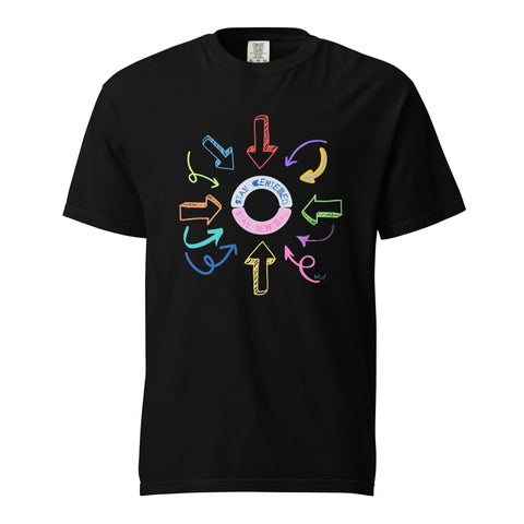 Men's Stay Centered Premium T-shirt