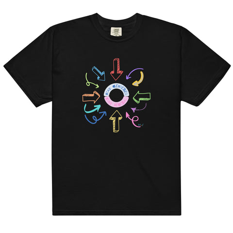Women's Stay Centered Premium T-shirt