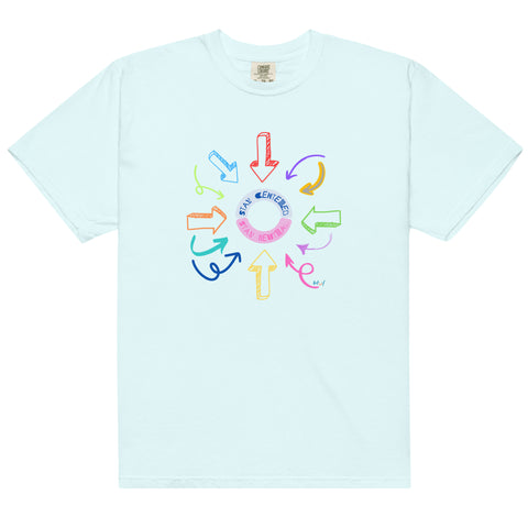 Women's Stay Centered Premium T-shirt