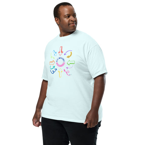 Men's Stay Centered Premium T-shirt