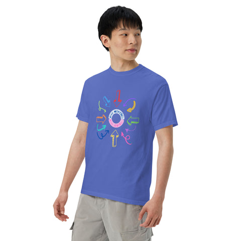 Men's Stay Centered Premium T-shirt
