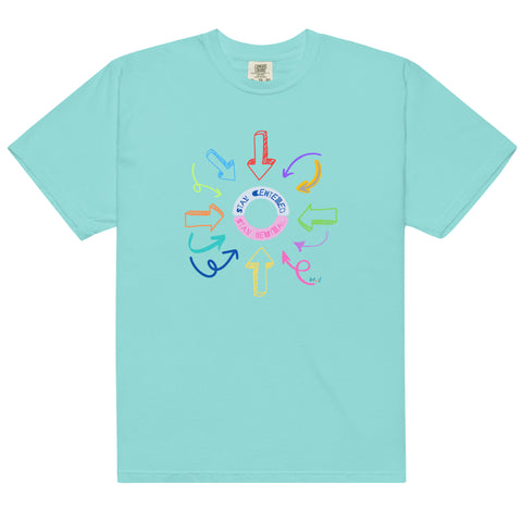 Women's Stay Centered Premium T-shirt