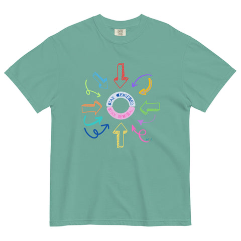 Women's Stay Centered Premium T-shirt