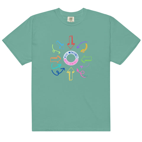 Women's Stay Centered Premium T-shirt