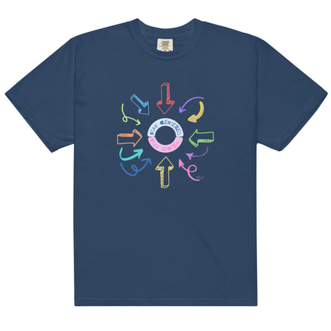 Women's Stay Centered Premium T-shirt