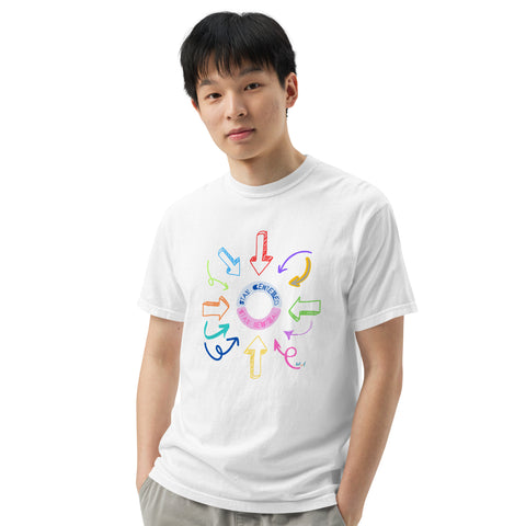 Men's Stay Centered Premium T-shirt