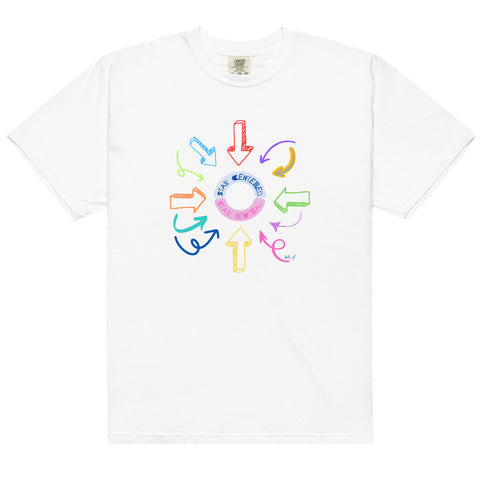 Women's Stay Centered Premium T-shirt